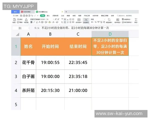 FIFA发布的世界杯赛程以美东时间计算,比北京时间慢12小时 FIFA发布的世界杯赛程以美东时间计算,比北京时间慢12小时