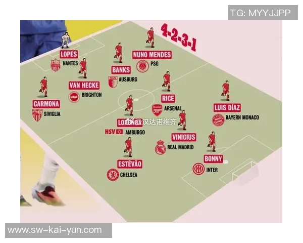 外媒评选本赛季截止目前最佳阵容:天赋与实力的完美结合 外媒评选本赛季截止目前最佳阵容:天赋与实力的完美结合